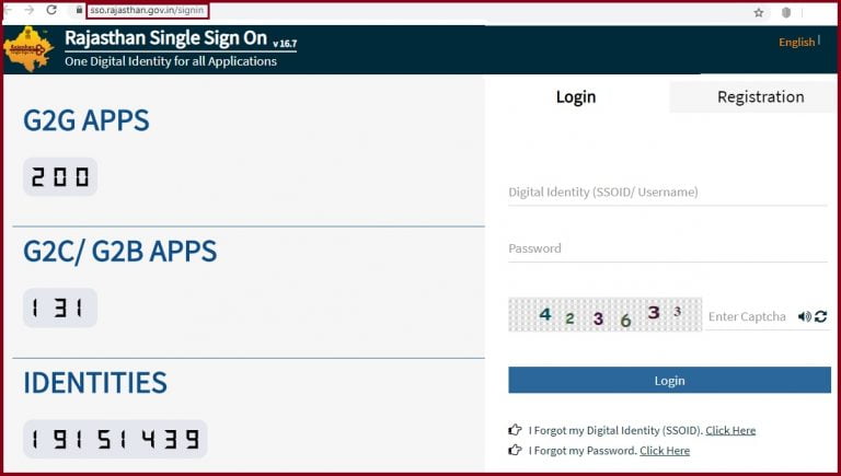 SSO Rajasthan: SSO ID, SSO Login, Rajsso, Registration 2025 SSOID