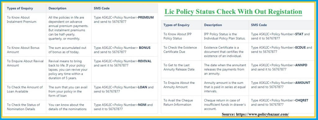 lic policy status check without registration