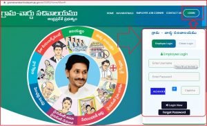 gramawardsachivalayam.ap.gov.in Login